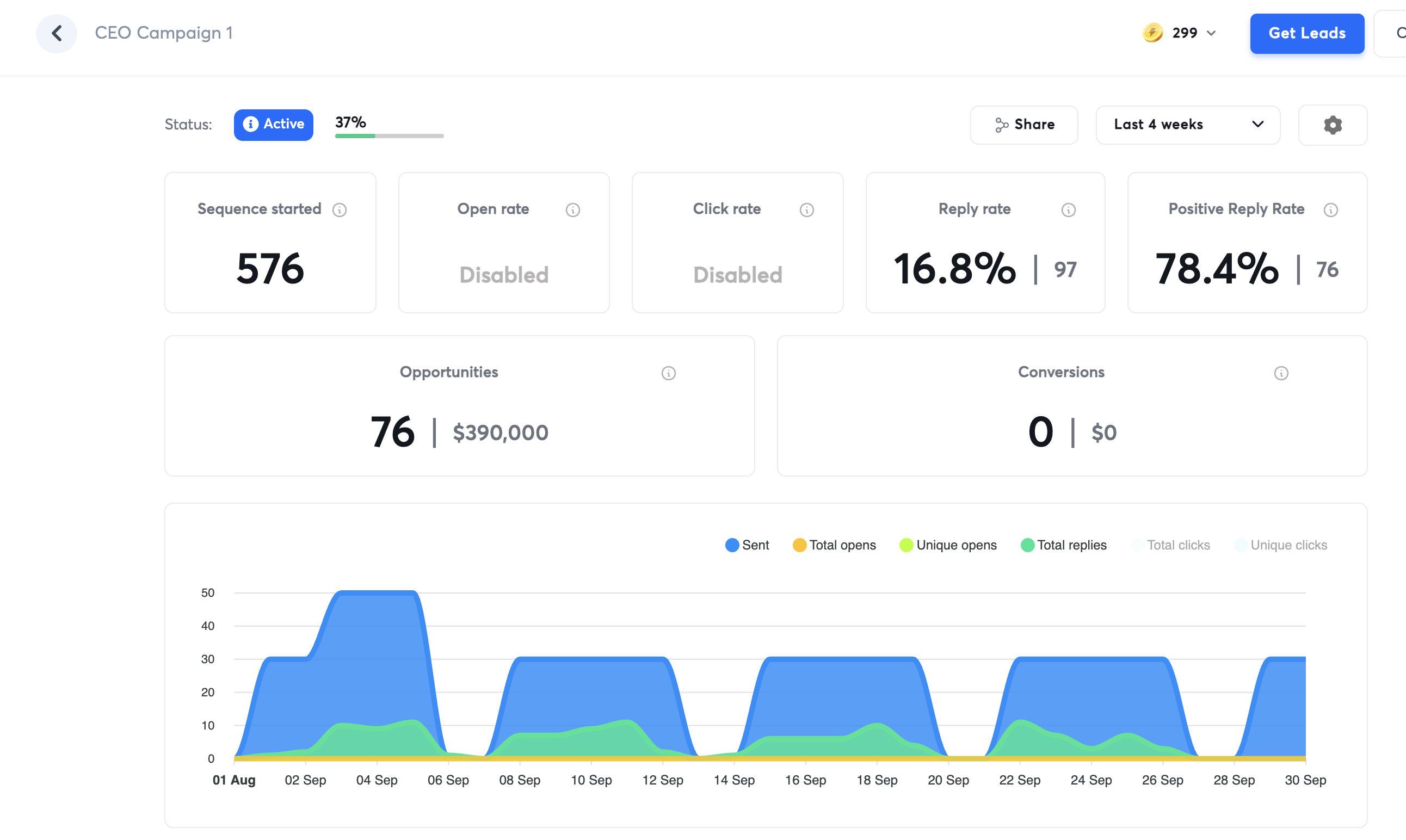 Smartify AI case study