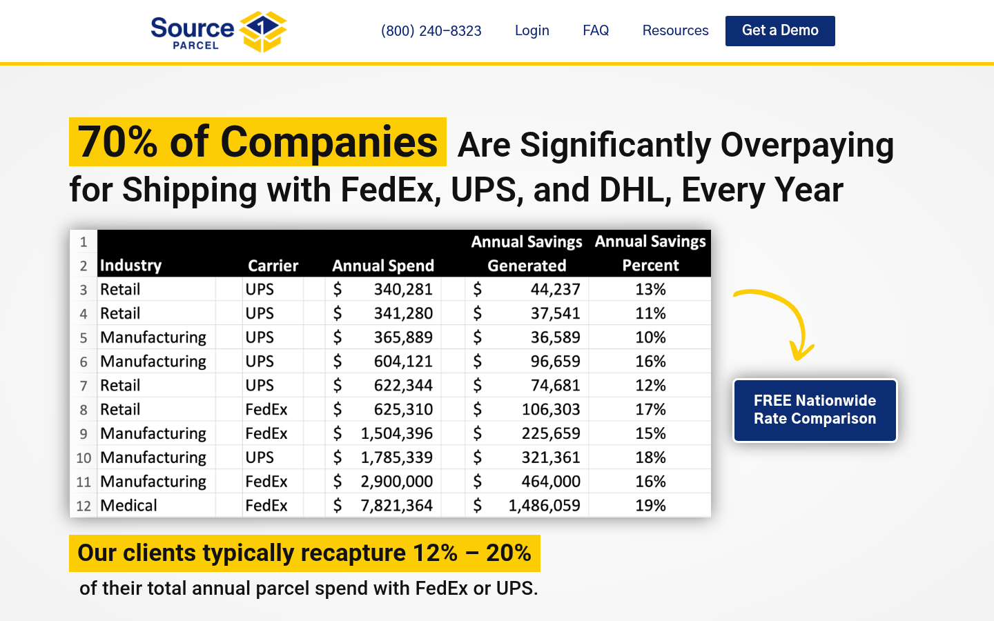Source1 Parcel homepage